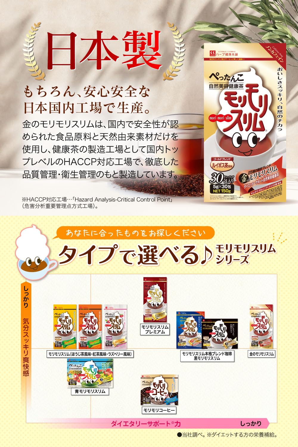 Amazon.co.jp: ハーブ健康本舗 モリモリスリム (ルイボス茶風味) 金の